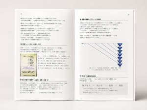 2E Consultingの管理職研修テキストの見開きイメージ